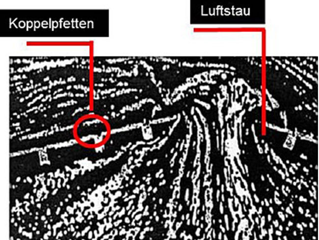 Bei Koppelpfetten bildet sich ein Luftstau. Bei unserem Dausch System zirkuliert die Luft frei